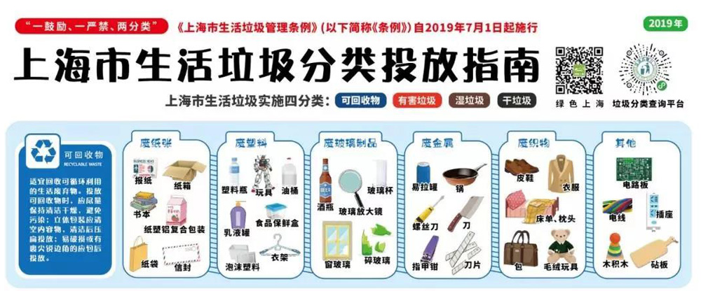 【MAX麥斯】室內(nèi)垃圾桶助力上海地鐵垃圾分類