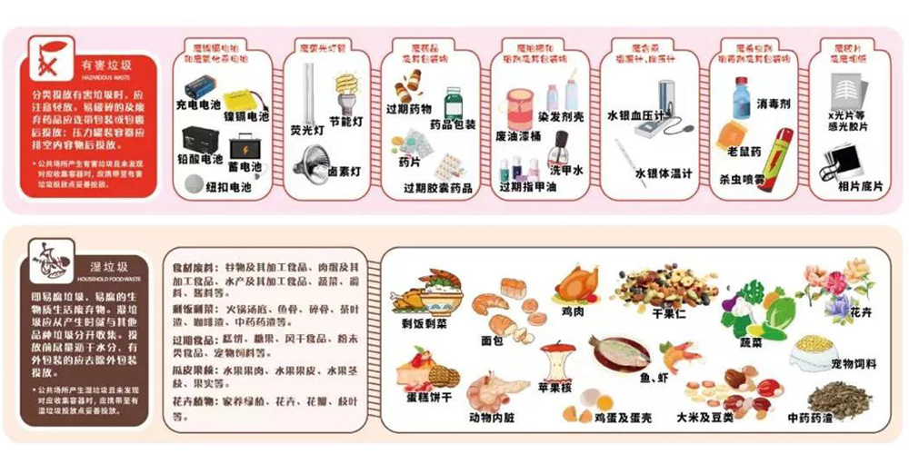 【MAX麥斯】室內(nèi)垃圾桶助力上海地鐵垃圾分類