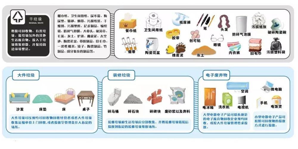 【MAX麥斯】室內(nèi)垃圾桶助力上海地鐵垃圾分類