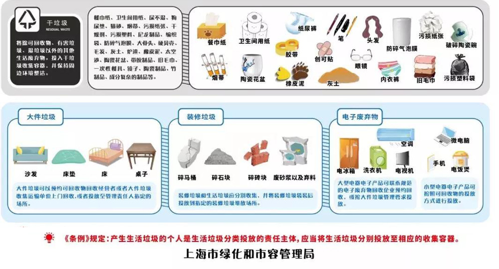 【MAX麥斯】室內(nèi)垃圾桶助力上海地鐵垃圾分類